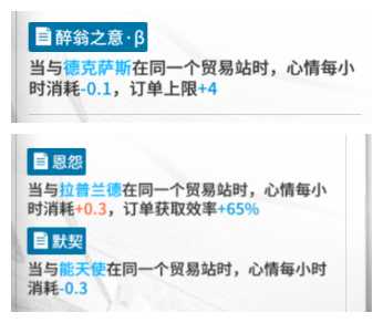 图片[1]-【明日方舟】企鹅白色相簿-萌图百科