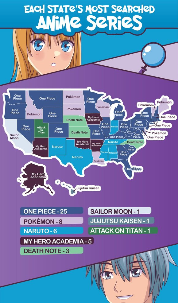 美国各州搜索量最多的日本动画系列