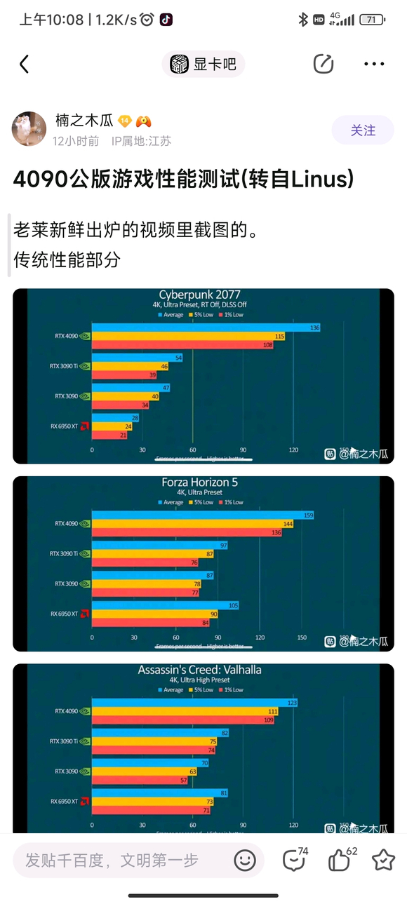 rtx4090已经83t的算力了，ps和xsx才10t，12t