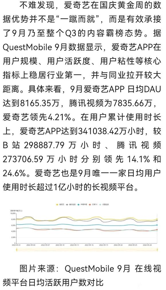 B站播放量已经超过藤村了啊