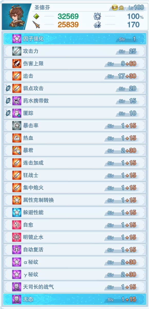《碧蓝幻想Relink》圣德芬配装心得