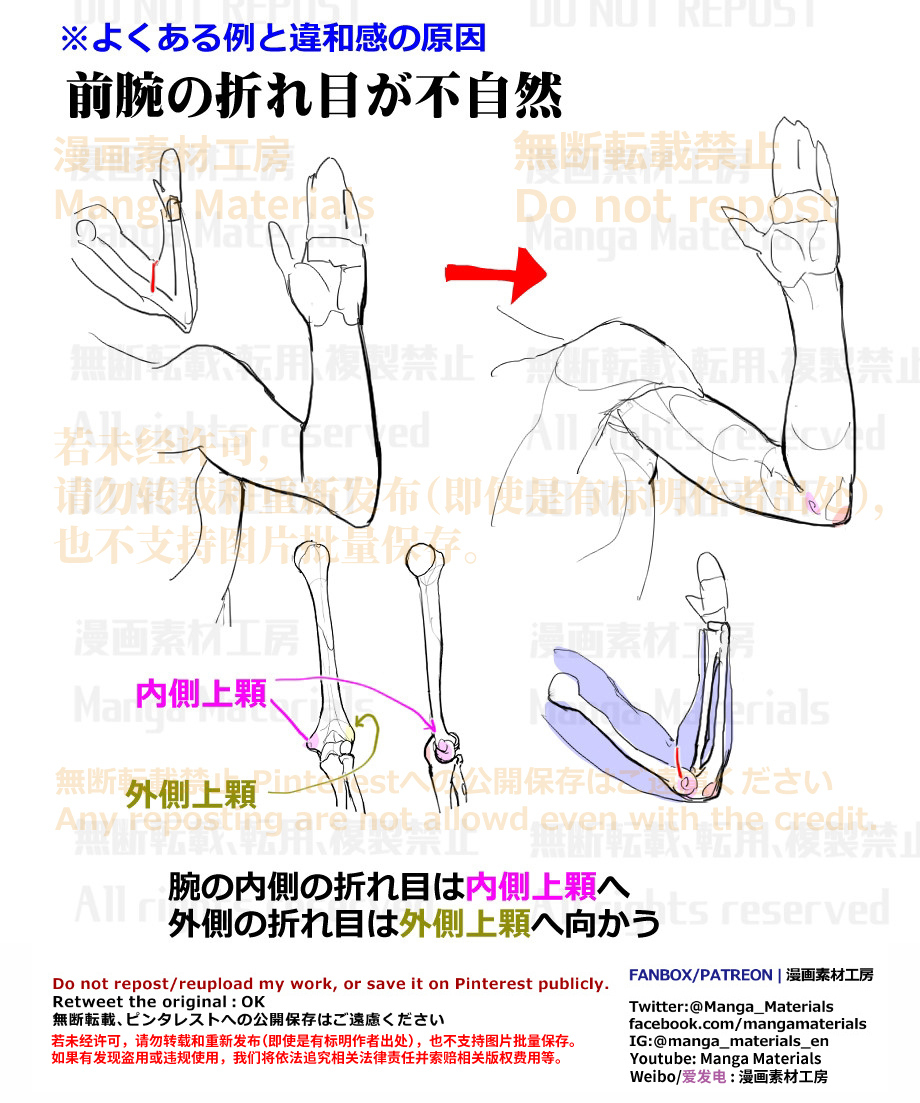 個人メモ：曲げた腕の折れ目-萌图墨兔