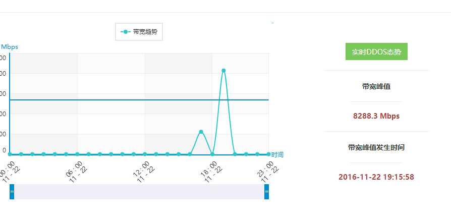 图片[3]-{事务所}致攻击本站”黑客”的一封信-月宅酱的博客