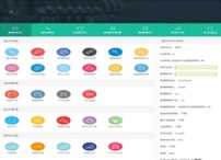 {源码}easypanel 扁平化CSS美化模板 商业版-月宅酱的博客