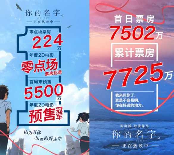 图片[2]-{资讯}《你的名字》登大陆首日7502万元票房！！！-月宅酱的博客