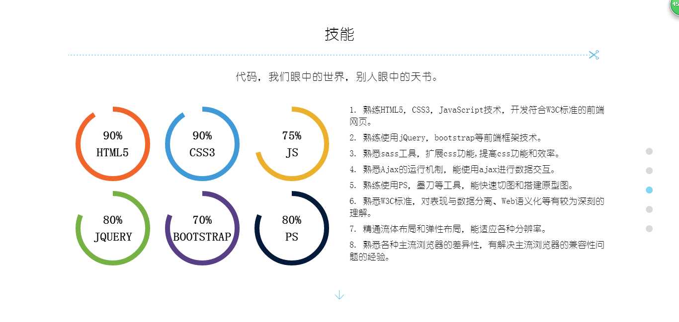 图片[2]-{源码}个人展示页+导航页-月宅酱的博客