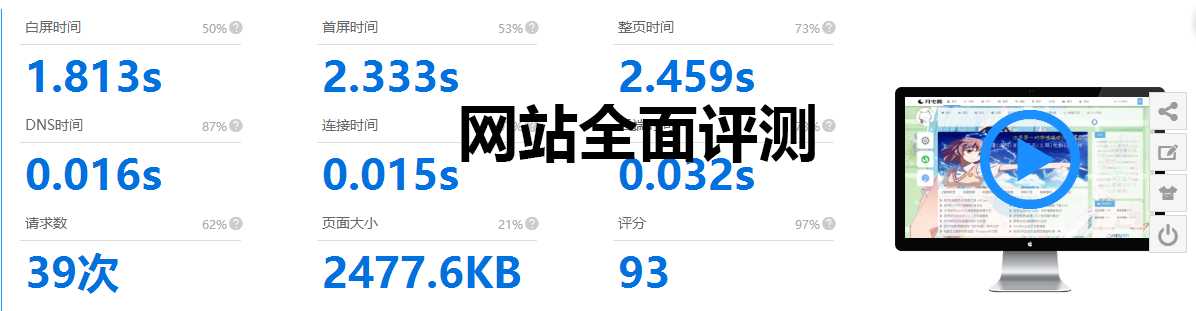 {干货}性能魔方，全面评测自己的WEB-月宅酱的博客