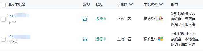 图片[2]-{干货}腾讯云1M高速备份！告别128kb-月宅酱的博客