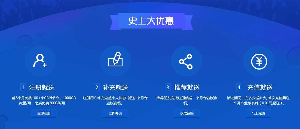 图片[2]-{干货}免费性能魔方CDN评测-使用感-月宅酱的博客