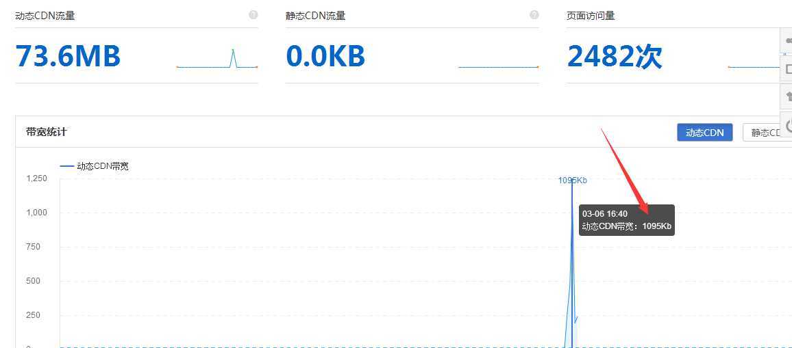 图片[7]-{干货}免费性能魔方CDN评测-使用感-月宅酱的博客