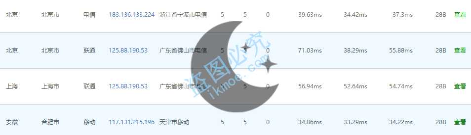 图片[4]-{鱼塘}不拖坑，已完成内网访问线路-月宅酱的博客