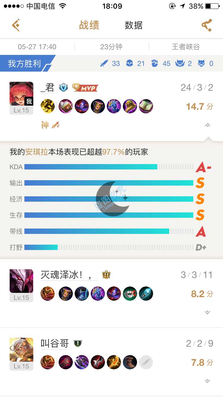 图片[4]-[鱼塘]10元钱抽了个很皮的安兔兔皮肤-望着农药-月宅酱的博客