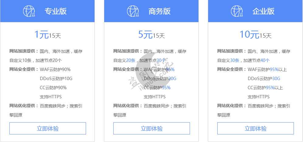 图片[2]-[干货]快云CDN-1元15天新奇体验！-月宅酱的博客