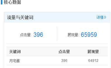 图片[6]-[教程]月宅教你最新刷百度权重1到9-月宅酱的博客
