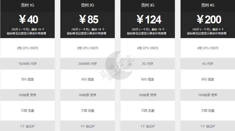 [推广]贵州史诗级低价IDC,VPS-5M低至40/month-月宅酱的博客