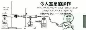 令人XX的操作，化学专业必备-萌图百科