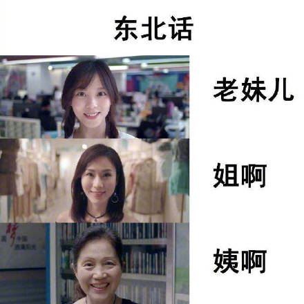 不同地方怎么称呼女性-壁次元