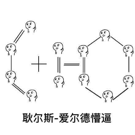 懵逼系列新公式-壁次元