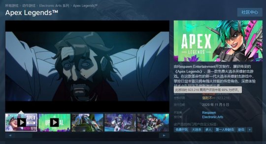 图片[3]-《Apex英雄》因战斗通行证 Steam整体评价已降至“褒贬不一”-萌图百科