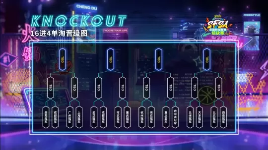 图片[22]-SFSA总决赛首日激战，红油英雄横扫白汤骑士-萌图百科