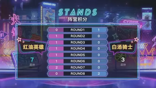 图片[20]-SFSA总决赛首日激战，红油英雄横扫白汤骑士-萌图百科