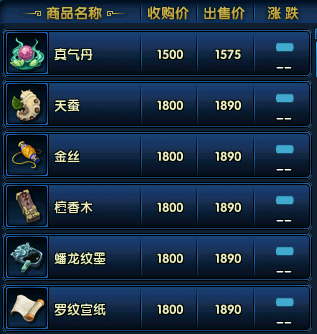 图片[7]-唯有武林，绝战江湖《盖世豪侠》最新更新大曝光-萌图百科