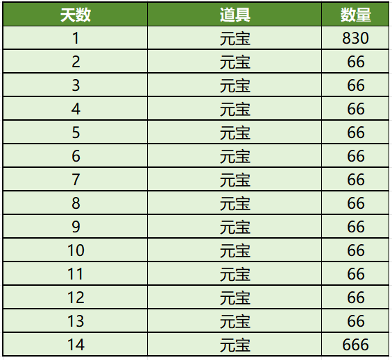 图片[18]-2025年5月8日 (四) 例行维护公告-萌图百科