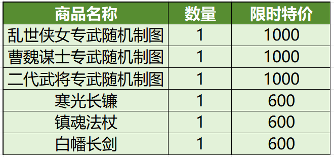 图片[2]-2025年5月8日 (四) 例行维护公告-萌图百科