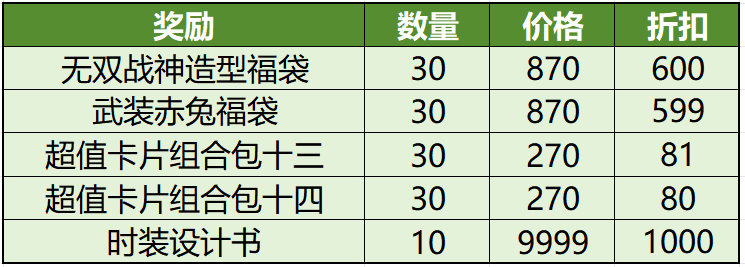 图片[38]-2025年5月8日 (四) 例行维护公告-萌图百科