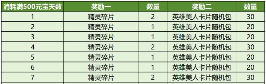 图片[17]-2025年5月8日 (四) 例行维护公告-萌图百科