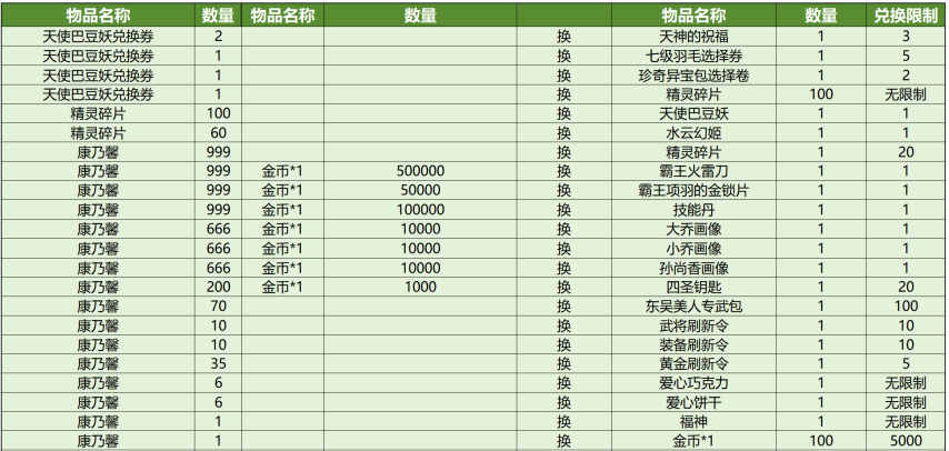 图片[21]-2025年5月8日 (四) 例行维护公告-萌图百科