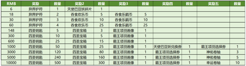 图片[16]-2025年5月8日 (四) 例行维护公告-萌图百科