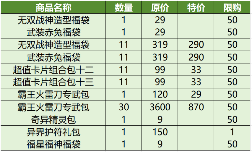 图片[30]-2025年5月8日 (四) 例行维护公告-萌图百科
