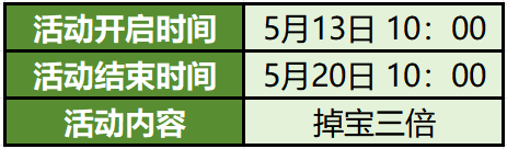 图片[2]-新区赠礼活动-萌图百科
