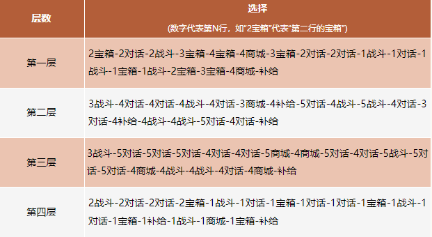 图6.png