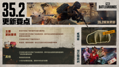 《PUBG》35.2版本更新：引入载具伪装网，地形破坏功能-萌图百科