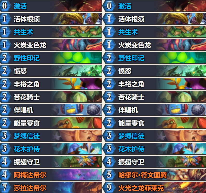 图片[3]-《炉石传说》乱斗卡组推荐！战棋大变天！巨龙流成为酒馆霸主！-萌图百科