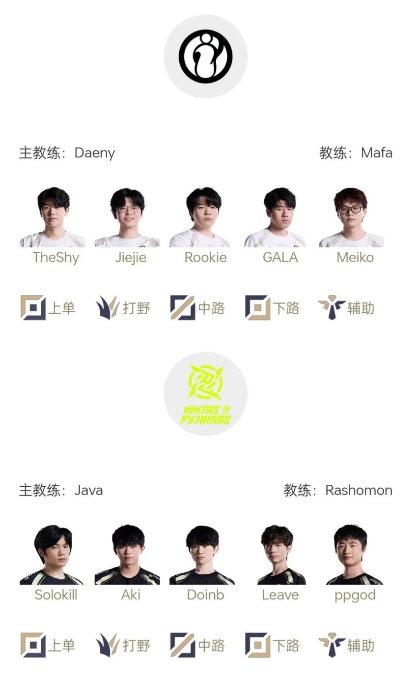 图片[2]-《英雄联盟》2025LPL第二赛段组内赛5月16日首发名单-萌图百科