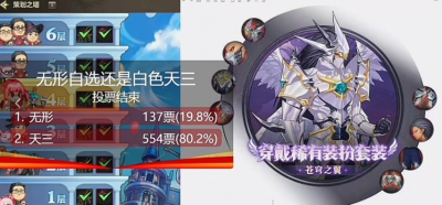 DNF手游：确定了，无形自选和白色天三投票，别错过500万泰拉-萌图百科