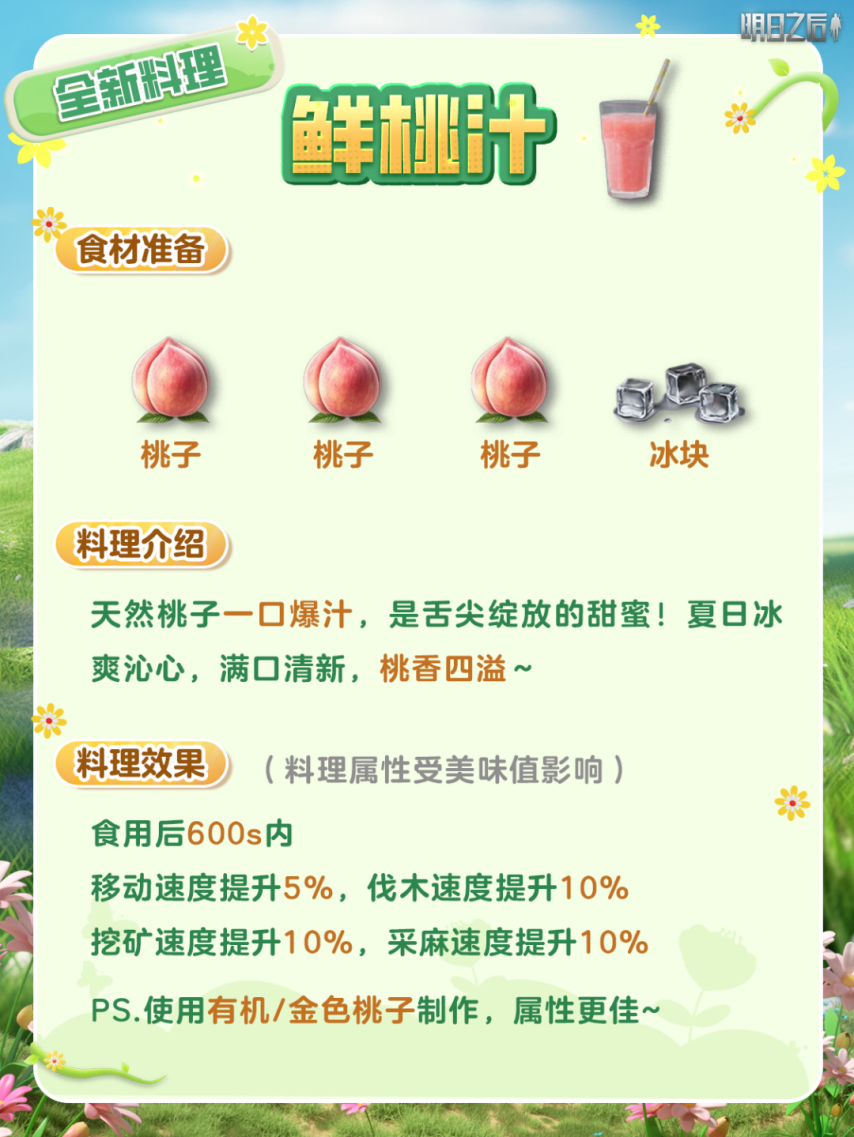 《明日之后》高属性！超适配新版本的6大料理菜谱来啦！-萌图百科