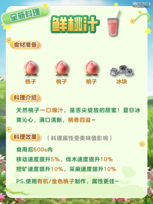 《明日之后》高属性！超适配新版本的6大料理菜谱来啦！-萌图百科