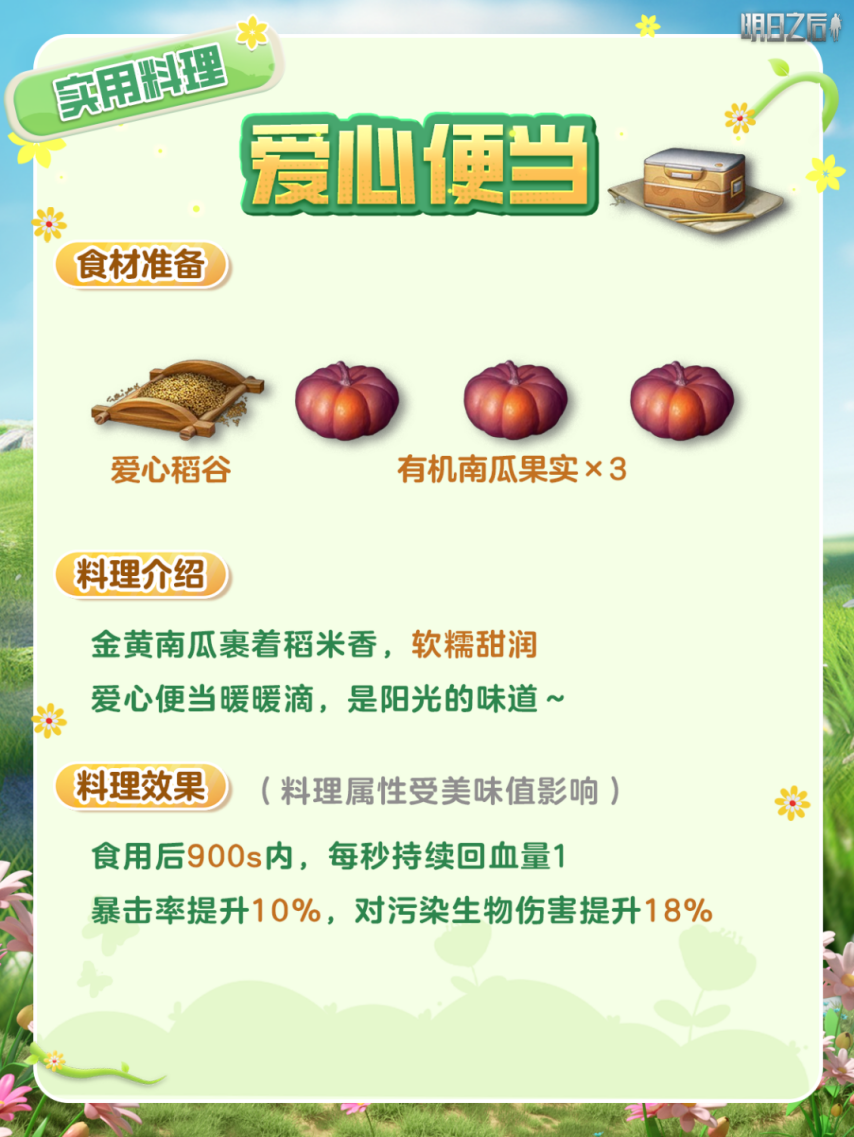 图片[4]-《明日之后》高属性！超适配新版本的6大料理菜谱来啦！-萌图百科