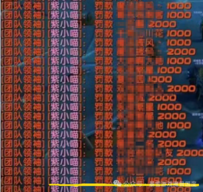 [玩家故事]《魔兽世界》团长自罚12万G，是激励还是劝退？魔兽主播：灭团也是种“体验”-萌图百科