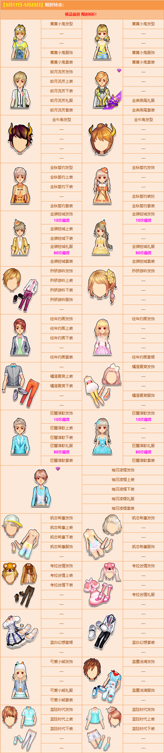 图片[30]-《QQ飞车》首发赛车皮肤【至尊-神·屠龙】520登场，人气动作美衣烟梦夜纱惊喜返场~-萌图百科
