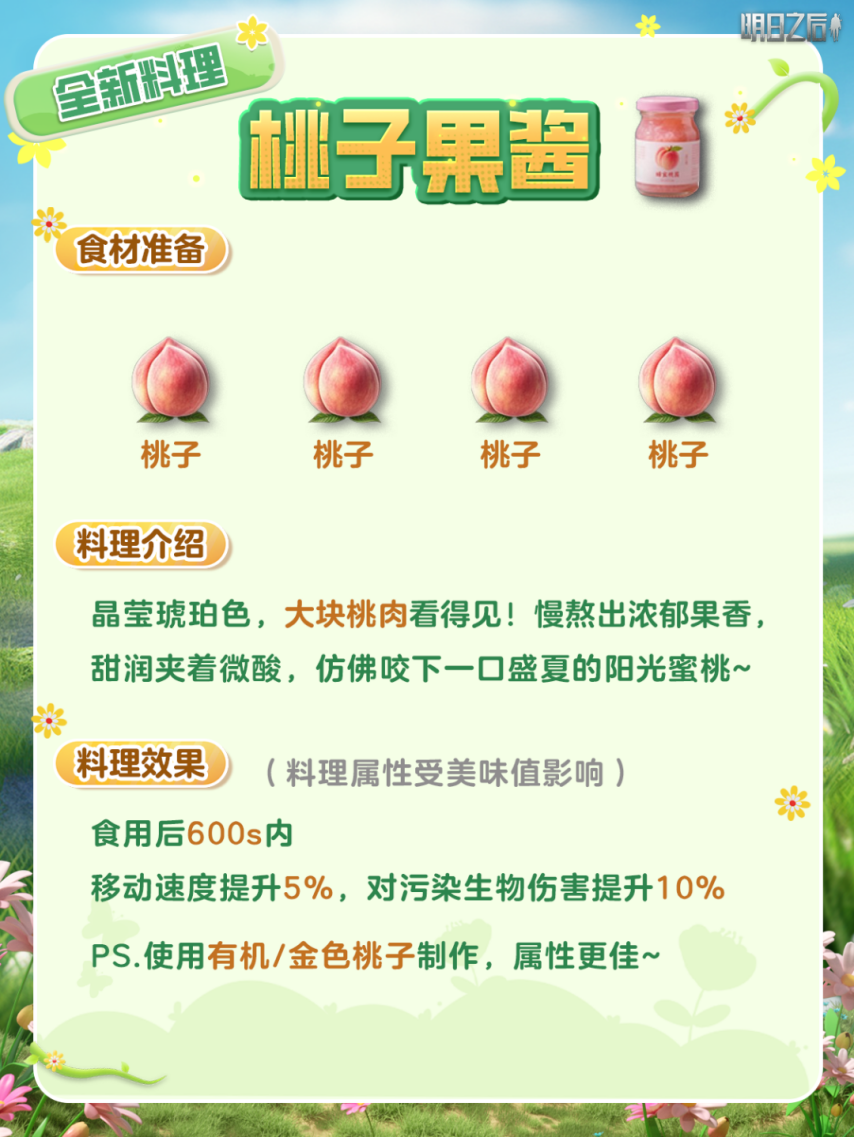 图片[2]-《明日之后》高属性！超适配新版本的6大料理菜谱来啦！-萌图百科