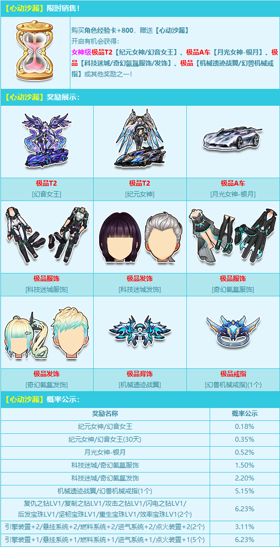 图片[14]-《QQ飞车》首发赛车皮肤【至尊-神·屠龙】520登场，人气动作美衣烟梦夜纱惊喜返场~-萌图百科