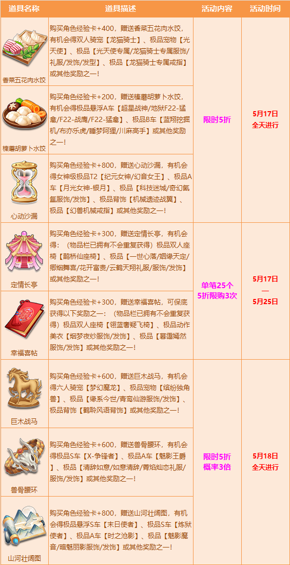 图片[6]-《QQ飞车》首发赛车皮肤【至尊-神·屠龙】520登场，人气动作美衣烟梦夜纱惊喜返场~-萌图百科