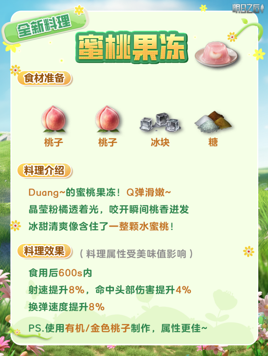 图片[3]-《明日之后》高属性！超适配新版本的6大料理菜谱来啦！-萌图百科