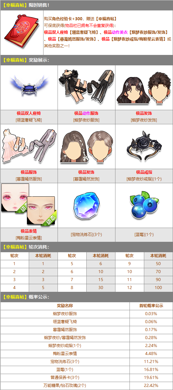 图片[24]-《QQ飞车》首发赛车皮肤【至尊-神·屠龙】520登场，人气动作美衣烟梦夜纱惊喜返场~-萌图百科