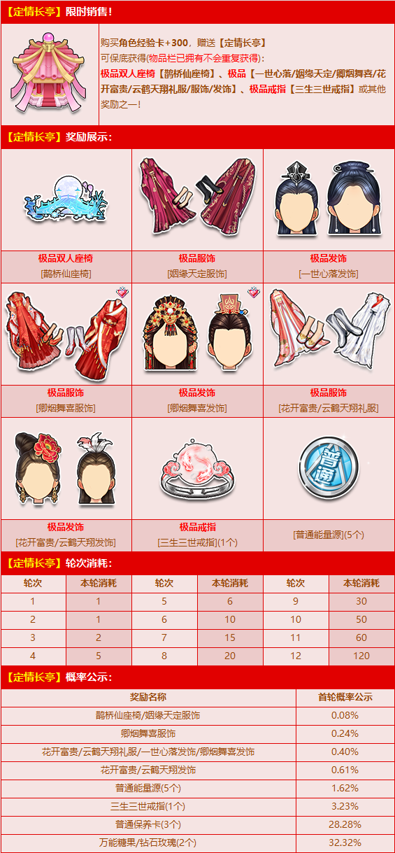 图片[28]-《QQ飞车》首发赛车皮肤【至尊-神·屠龙】520登场，人气动作美衣烟梦夜纱惊喜返场~-萌图百科